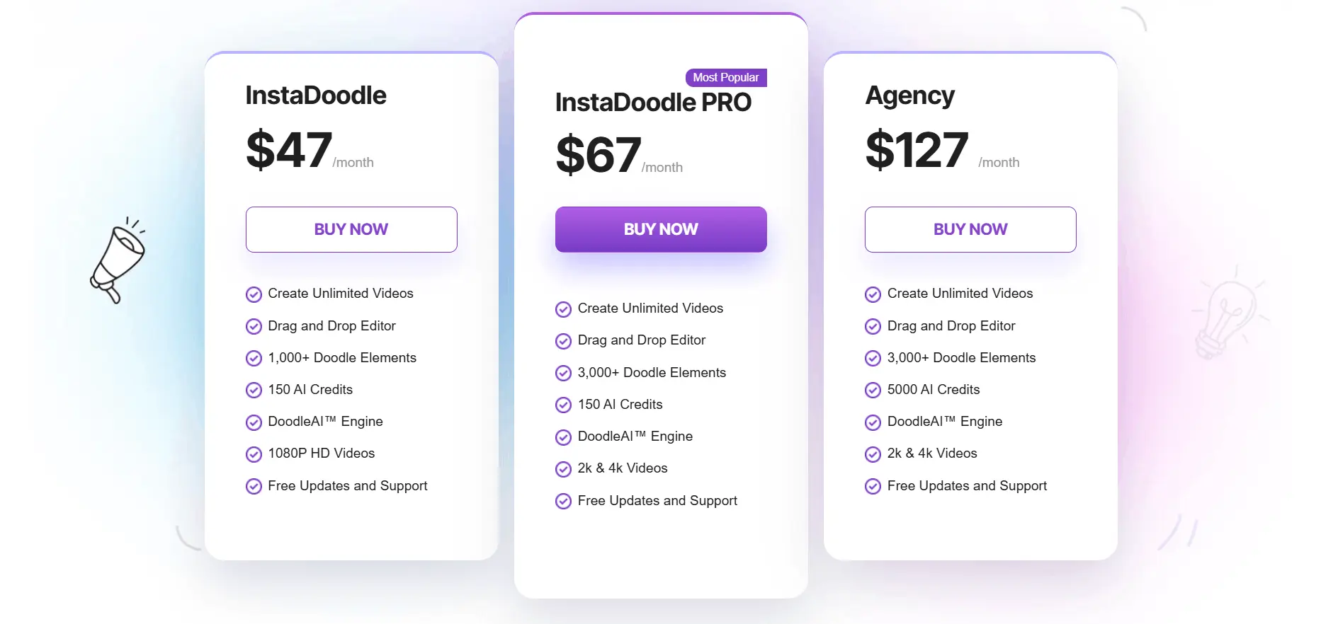 Instadoodle™ Price Label