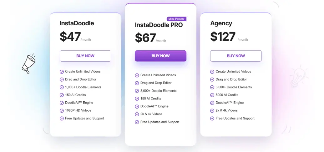 Instadoodle Price Label